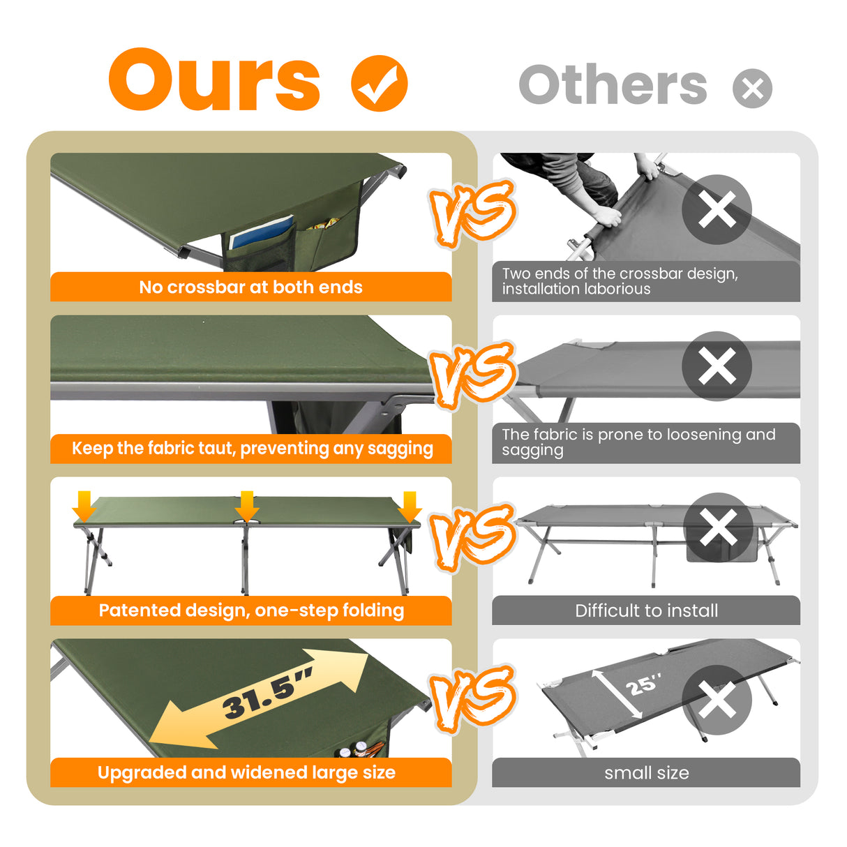 Folding Camp Bed, 210 x 80 x 60 cm, Wide Camping Bed, 200 kg Load Capacity, Stable Portable Camp Bed with Side Pocket, for Camping, Garden, Travel, Outdoor and Indoor