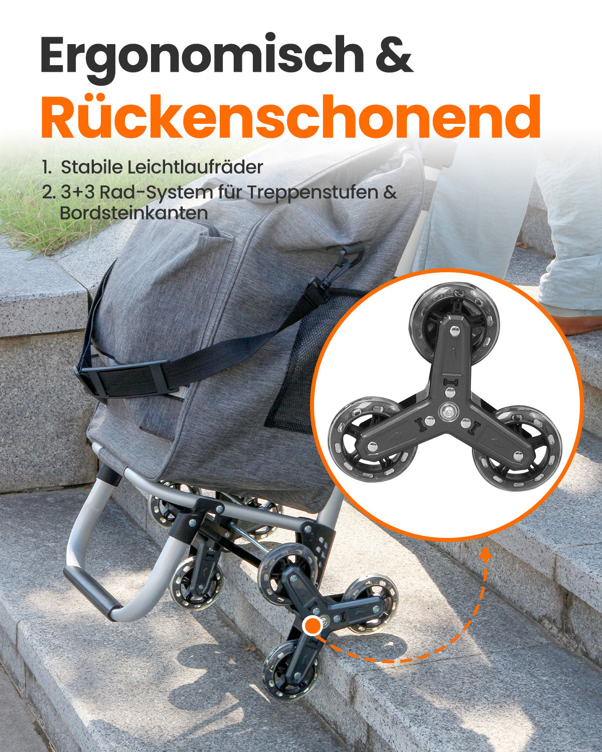 Homecall Foldable Shopping Trolley with 50 L + 5 L Cooling Function up to 50 kg, Shopping Bag with Wheels 3-in-1 Shopping Trolley & Sack Truck & Shoulder Bag (Stair Climber)