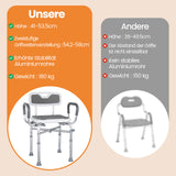 Homecall Shower Chair for Seniors with Armrests up to 180 kg - Height Adjustable & Width Adjustable Shower Stool - Reinforcement Chair for Shower - Includes Non-Slip Feet, Mats & Shower Holder