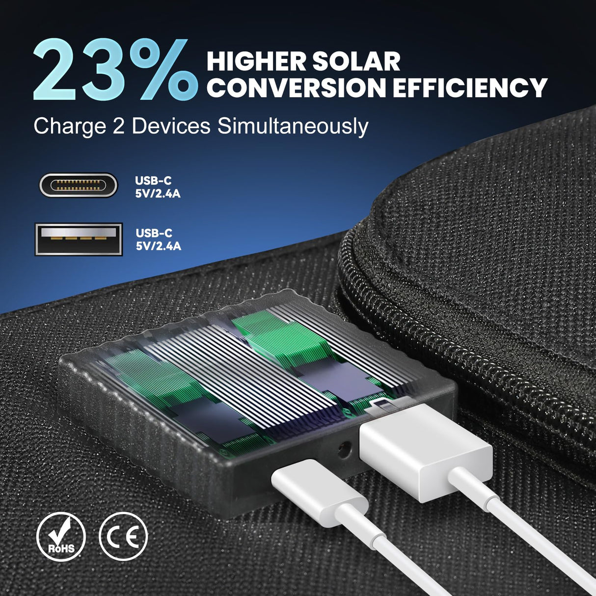 HOMEMORE 28W Portable Solar Charger with QC3.0 USB/Type - C Port, Solar Panel, Foldable, Ideal for Cell Phone, Tablet, Power Bank, Camera And So On - Homecall - outdoor